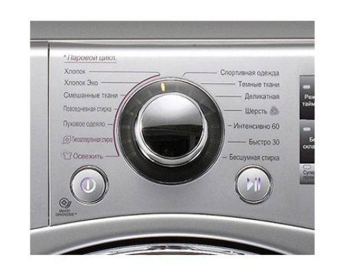 Узкая стиральная машина LG с прямым приводом, технологией ''6 движений заботы'' и функцией пара True Steam - F10A8HDS5